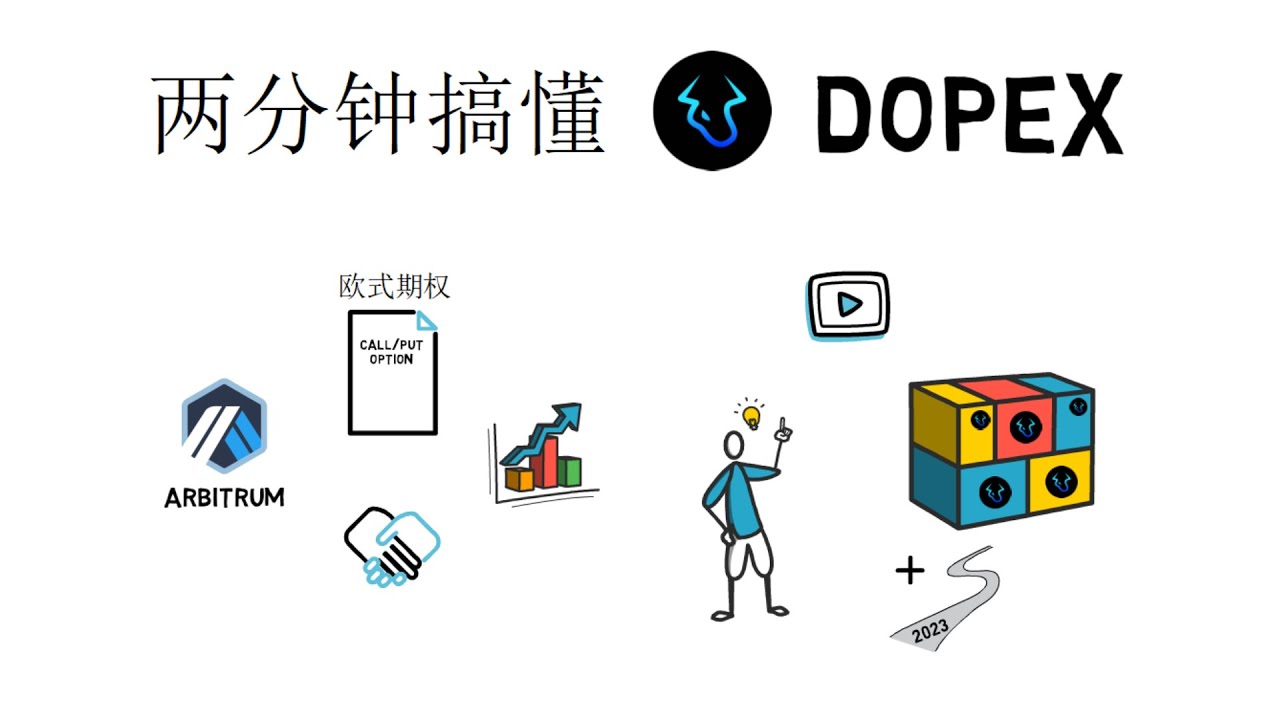 两分钟搞懂 Dopex