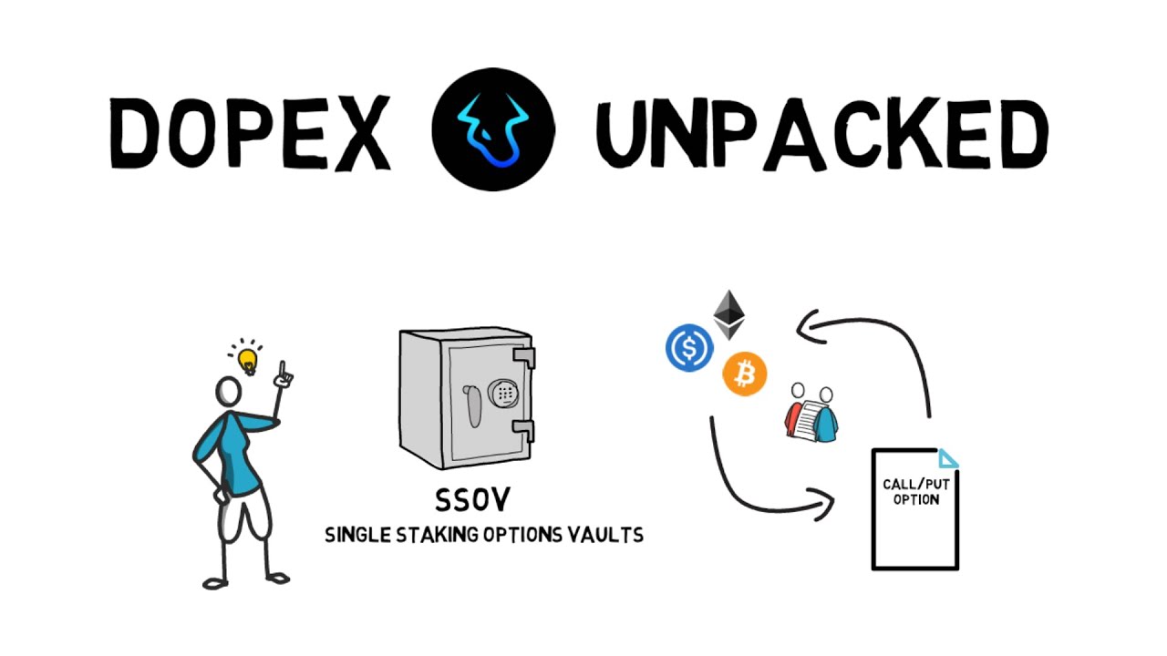 Dopex Unpacked: SSOV Single Staking Options Vaults